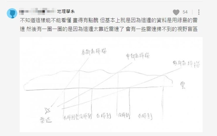 地理系網友解釋，綠島上空的圈圈是雷達的視野盲區。 圖:翻攝自Dcard