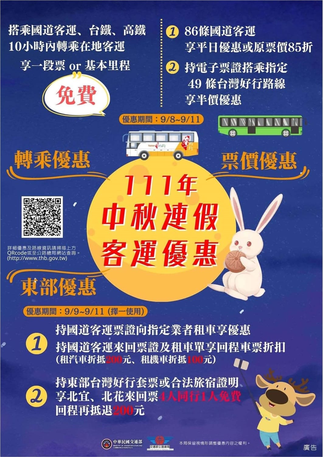 搭乘國道客運等大眾運輸優惠多。 圖：台北區監理所提供