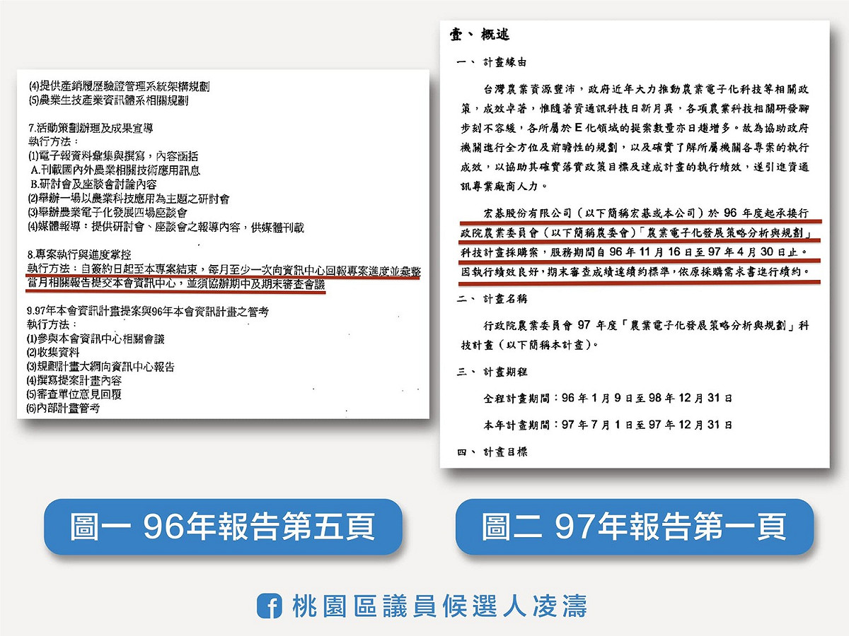 國民黨桃園市議員參選人凌濤反駁民進黨立委王定宇真對張善政的指控說法。 圖：擷取自凌濤臉書