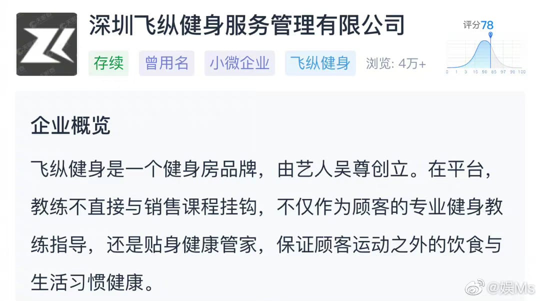 「飛縱健身服務有限公司」由吳尊創立。