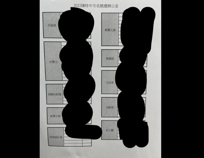 徐巧芯把陳時中競辦通訊錄的照片下架並換成了「塗黑版」。 圖：翻攝徐巧芯臉書