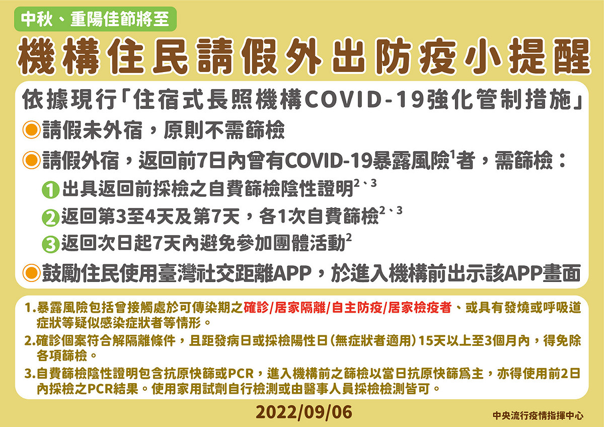 中秋、重陽節機構住民請假外出防疫小提醒。 圖：中央流行疫情指揮中心／提供