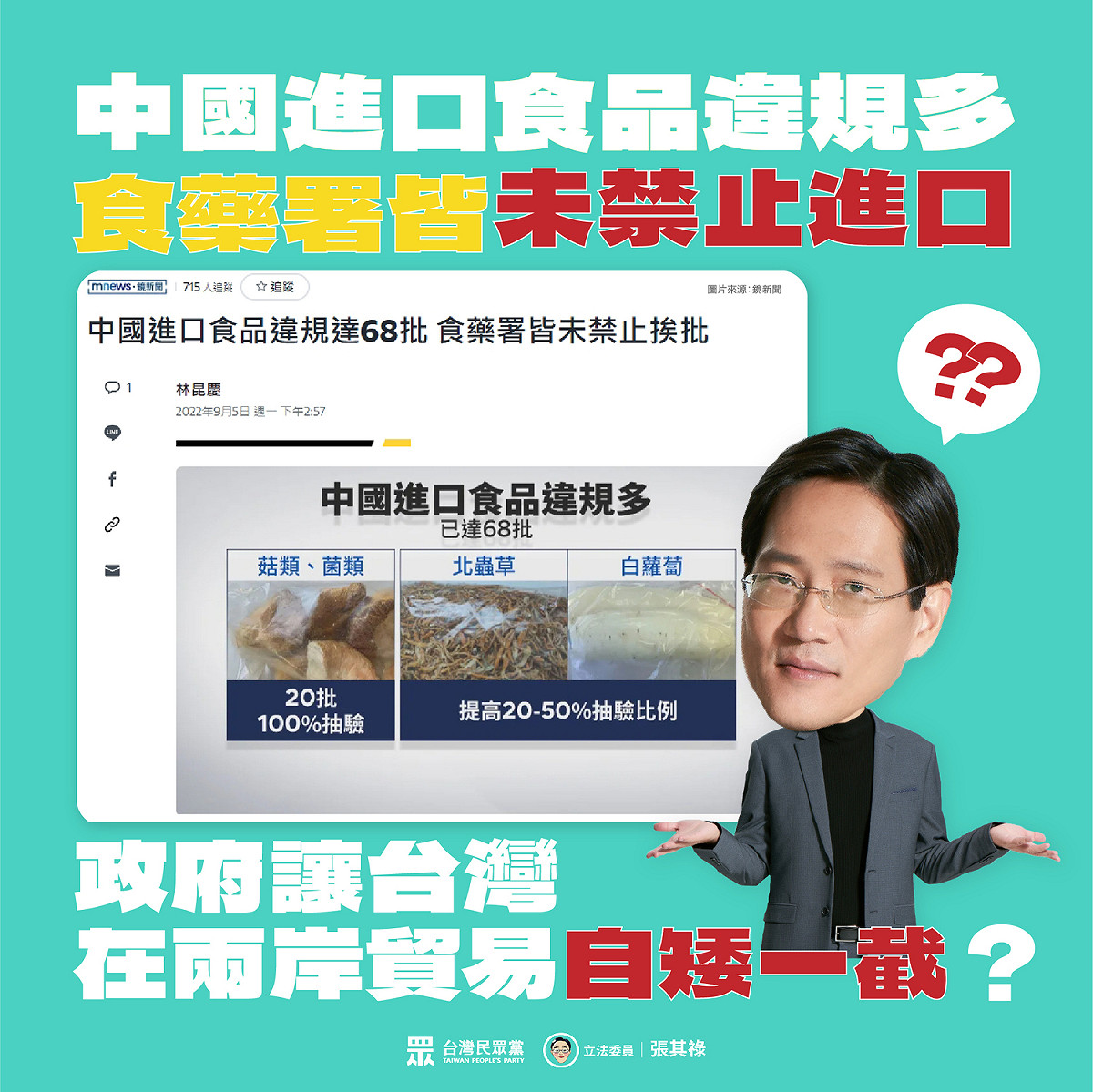 民眾黨立委張其祿指出，食藥署沒有禁止屢次違規中國的產品，是否政府讓台灣自矮一截。 圖:翻攝自張其祿臉書