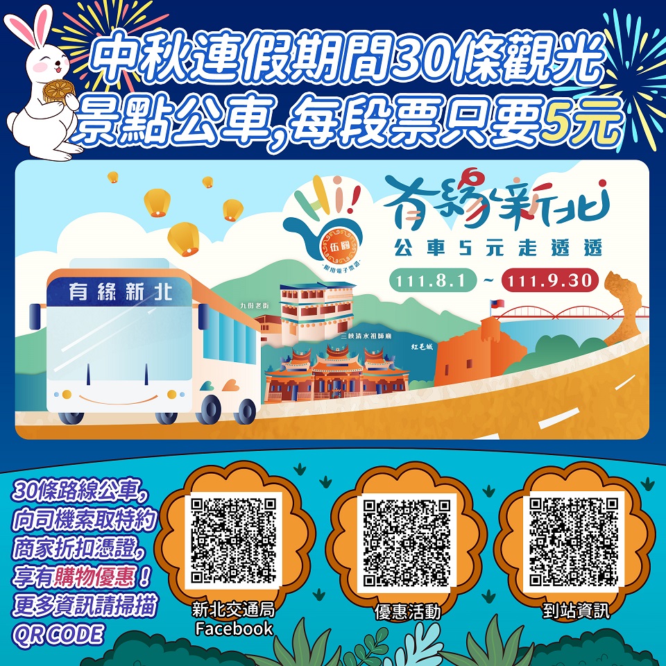 30條觀光景點公車，每段票5元。 圖：新北市交通局提供
