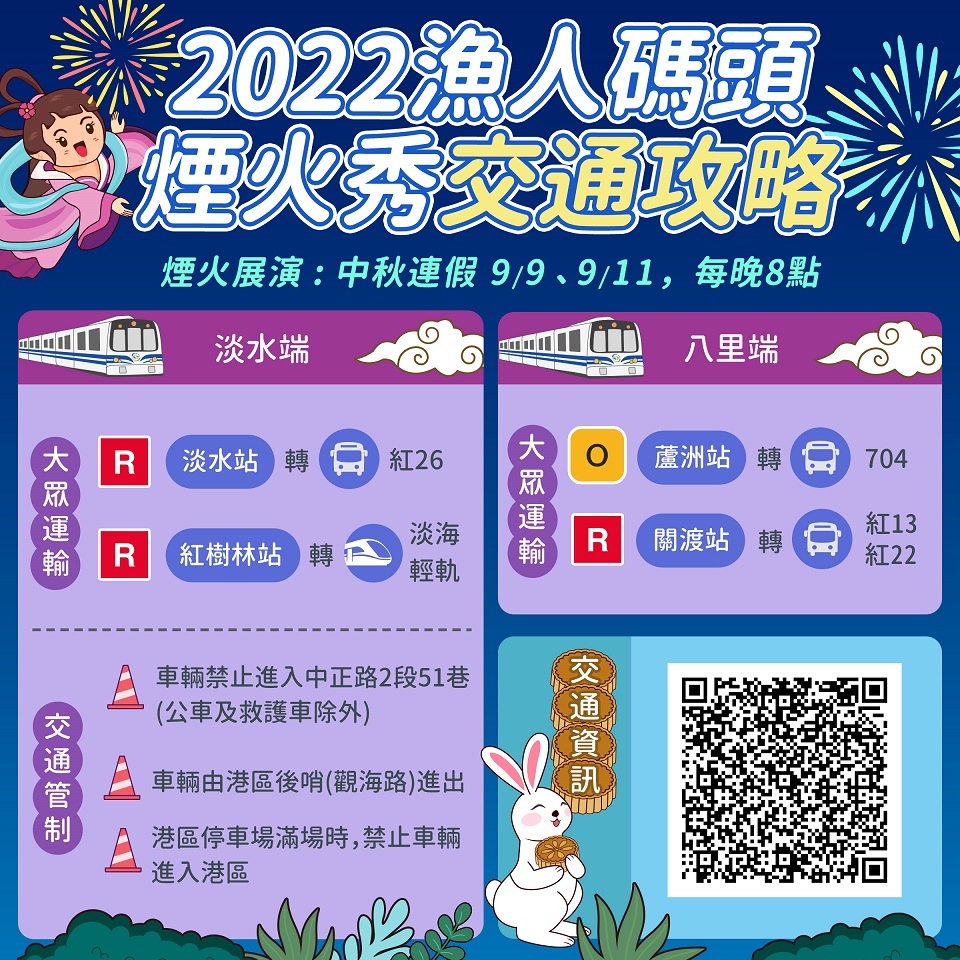 2022漁人碼頭煙火秀交通攻略。 圖：新北市交通局提供