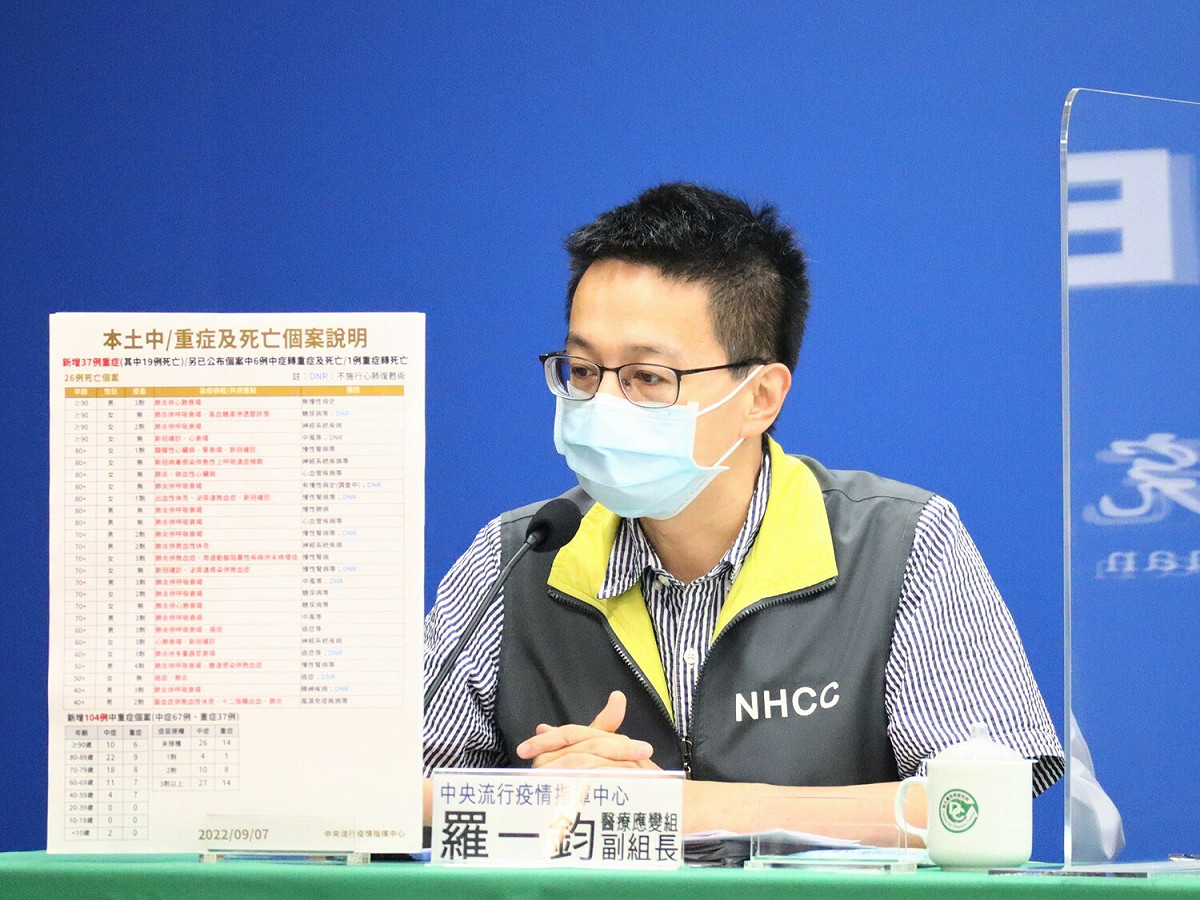 中央流行疫情指揮中心醫療應變組副組長羅一鈞。 圖：中央流行疫情指揮中心／提供