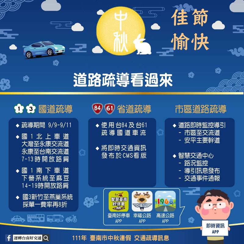 「米奇與好朋友CHILL遊台南」，估計會湧入大量車潮，因此台南市交通局提供避塞車路段。 圖：台南市交通局/提供