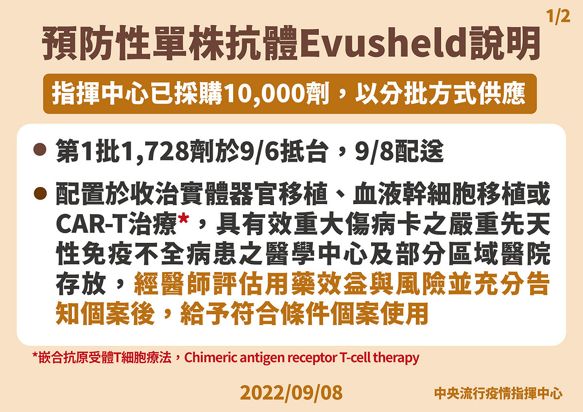 圖：中央流行疫情指揮中心／提供