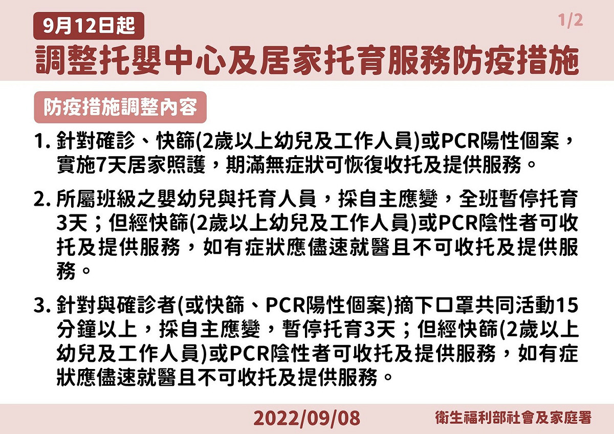 9月12日起將調整托嬰中心及居家托育服務防疫措施。 圖：中央流行疫情指揮中心／提供