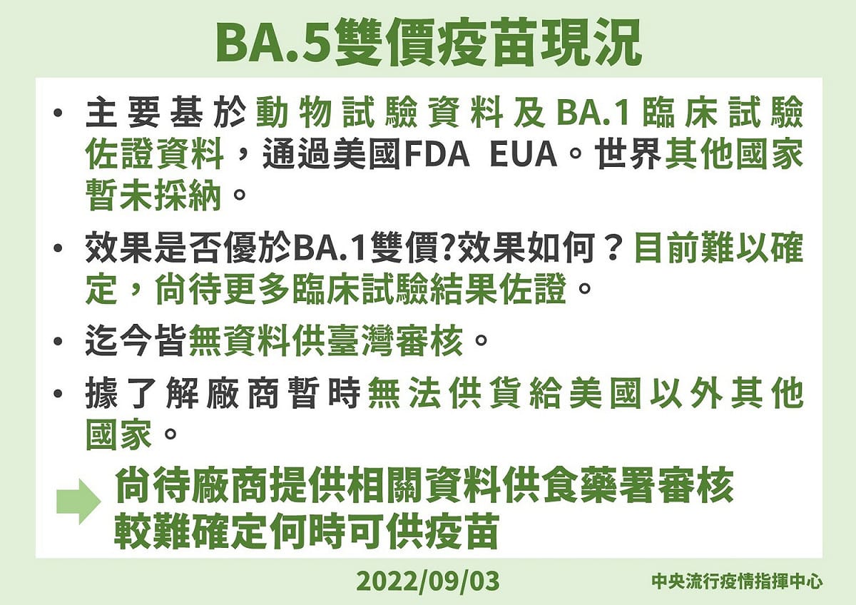 BA.5雙價疫苗現況。 圖：中央流行疫情指揮中心／提供