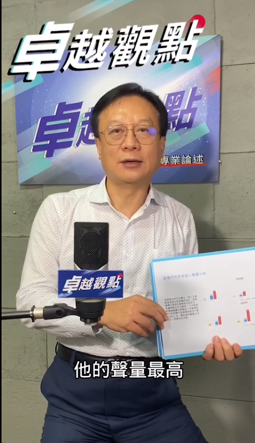 前彰化縣長卓伯源分析此次基隆市長選情。 圖：翻攝自卓伯源臉書