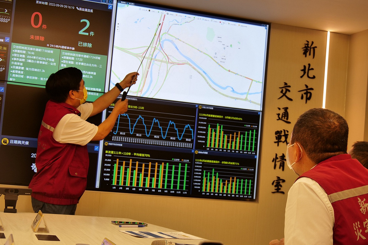 侯友宜一早即前往交通局交通戰情室關心返鄉交通路況。 圖：新北市交通局提供