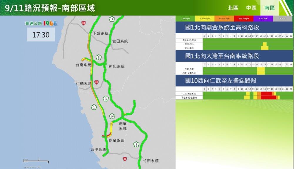 南區北向路況預報圖。 圖：高公局/提供