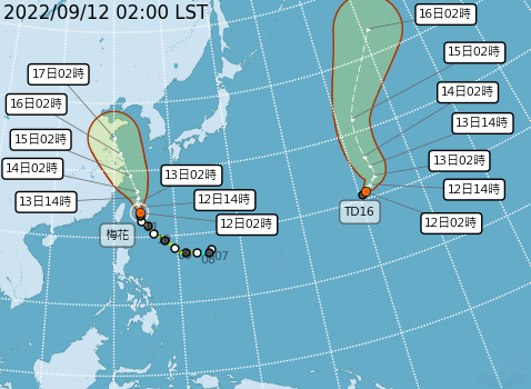 梅花颱風（左）清晨5時的中心位置，在台北的東南東方約300公里海面上，正以每小時7公里速度，向北進行；而日本附近再有熱帶性低氣壓形成。 圖：中央氣象局/提供