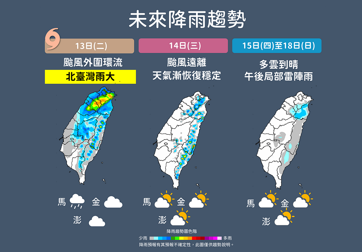 週三起颱風遠離、天氣逐漸恢復穩定。 圖：中央氣象局/提供