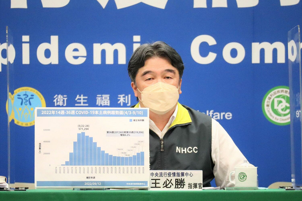 中央流行疫情指揮中心指揮官王必勝 圖：中央流行疫情指揮中心/提供