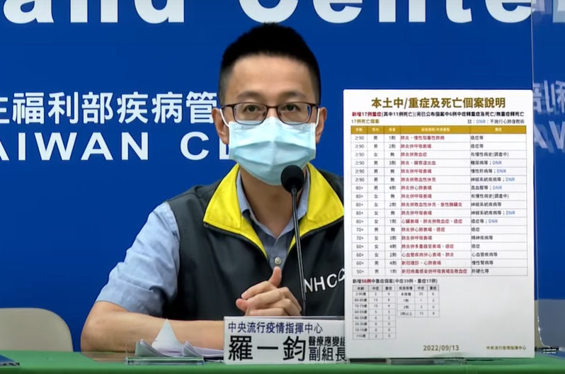 中央流行疫情指揮中心醫療應變組副組長羅一鈞。 圖：中央流行疫情指揮中心／提供