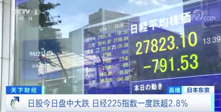 日股今日盤中大跌 圖: 翻攝自央視視頻截圖