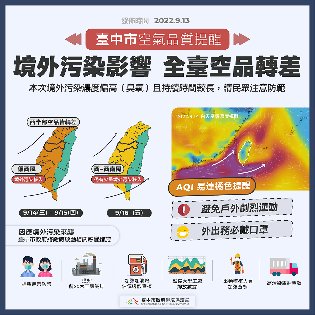 這波境外汙染讓中南部的空品明顯變差。 圖：取自台中市政府網站