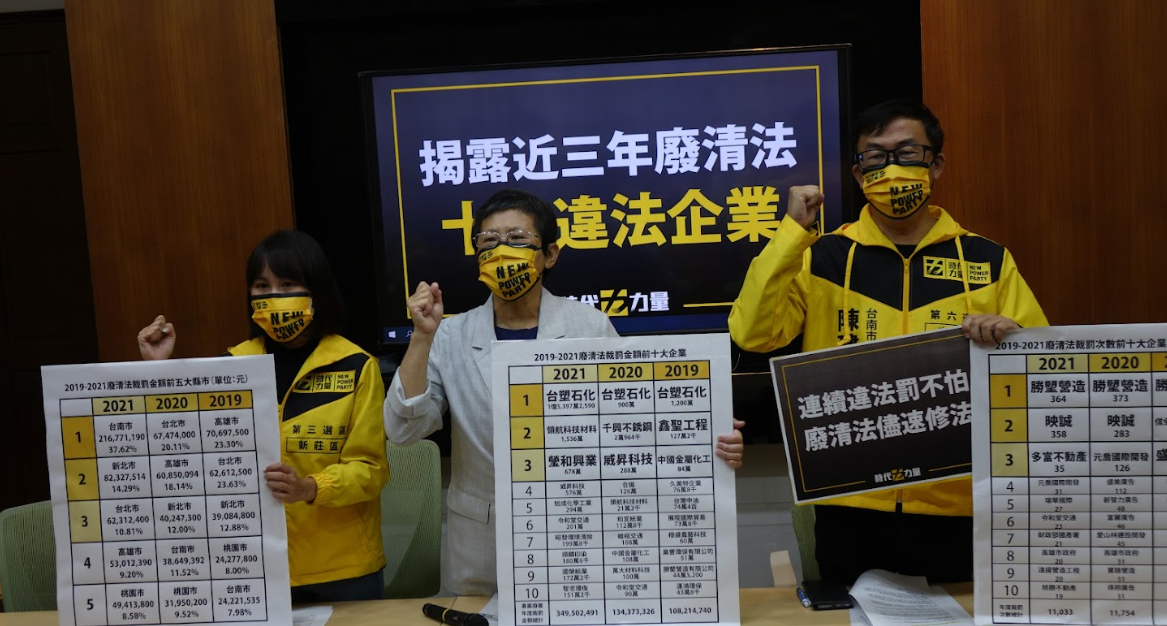 時代力量立法院黨團今揭露，近3年違反廢清法的前10大企業。 圖：時力黨團提供