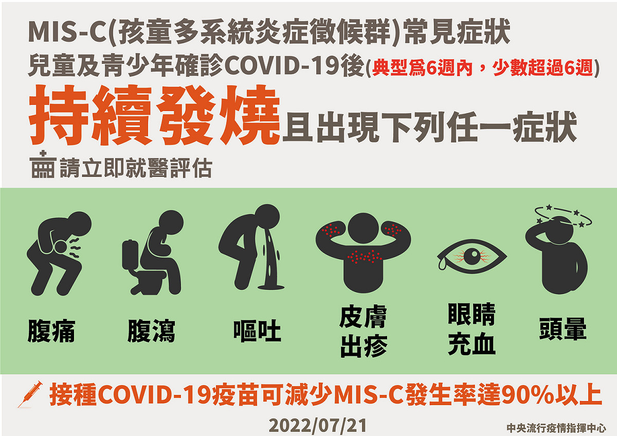 羅一鈞再次提醒家長，兒童確診後需留意6大病徵。 圖：中央流行疫情指揮中心／提供