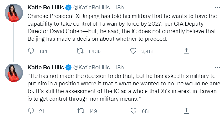 《CNN》記者轉述CIA副局長說法，習近平已下令軍方，在 2027 年前具備武統台灣的能力。 圖：翻攝自@KatieBoLillis推特