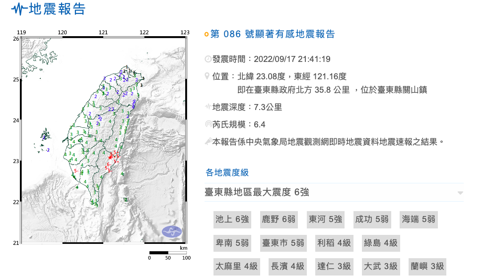 09/17 21:41左右臺東地區發生芮氏規模6.4有感地震，震央在臺東縣政府北方 35.8 公里 ，位於臺東縣關山鎮，地震深度：7.3公里，台東縣最大震度六級強。 圖：翻攝自中央氣象局