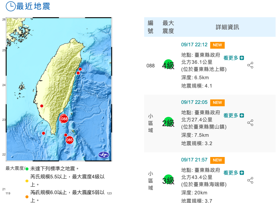 台東連5震 全台都有感