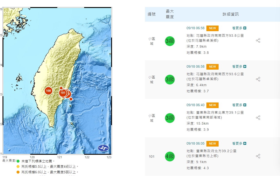 截至今晨7點，台東週邊地區已出現45次地震。  圖/中央氣象局