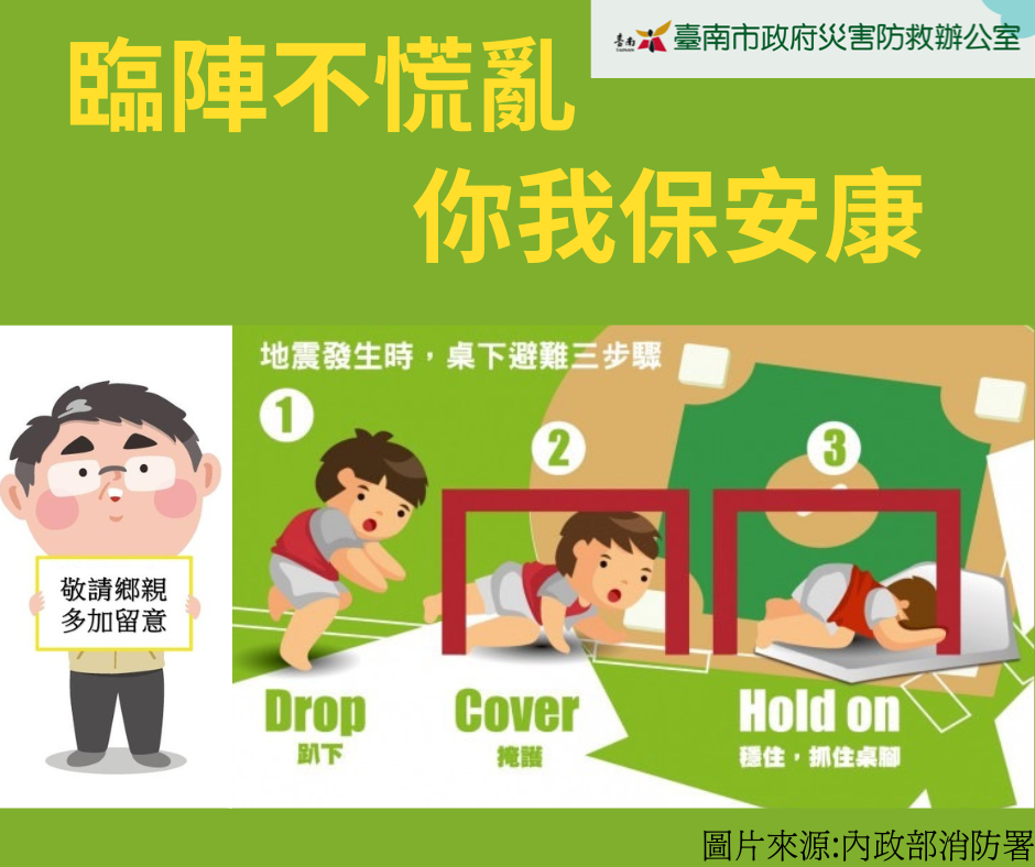 市府提醒市民，未來7天內都可能發生規模4以上的中、小型餘震及規模2至3級餘震，務必多加小心留意，地震來時保持冷靜，牢記「趴下、掩護、穩住」三步驟，做好頭頸部防護。 圖：台南市政府提供