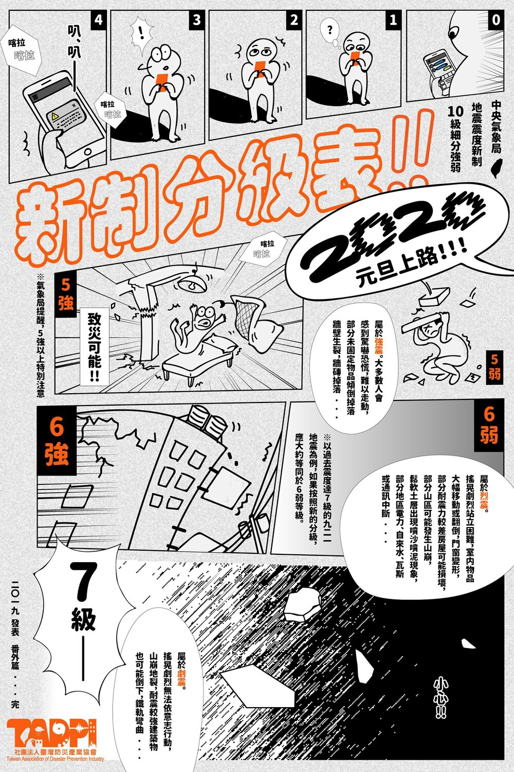 社團法人台灣防災產業協會表示， 中央2020年開始新制地震分級表，將地震分級為「0, 1, 2, 3, 4, 5弱, 5強, 6弱, 6強, 7」，因此「6強」的震度已經快接近現有分級的劇烈震動程度！ 圖：翻攝自社團法人台灣防災產業協會