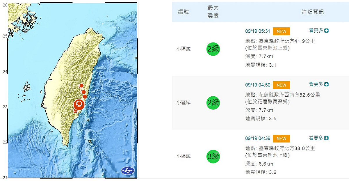台東池上一夜不平靜，在凌晨2時21分發生規模4.4地震後，2時41分又發生發生規模4.1地震，一路搖到凌晨4、5時，規模3以上的地震不斷。 圖：翻攝自中央氣象局