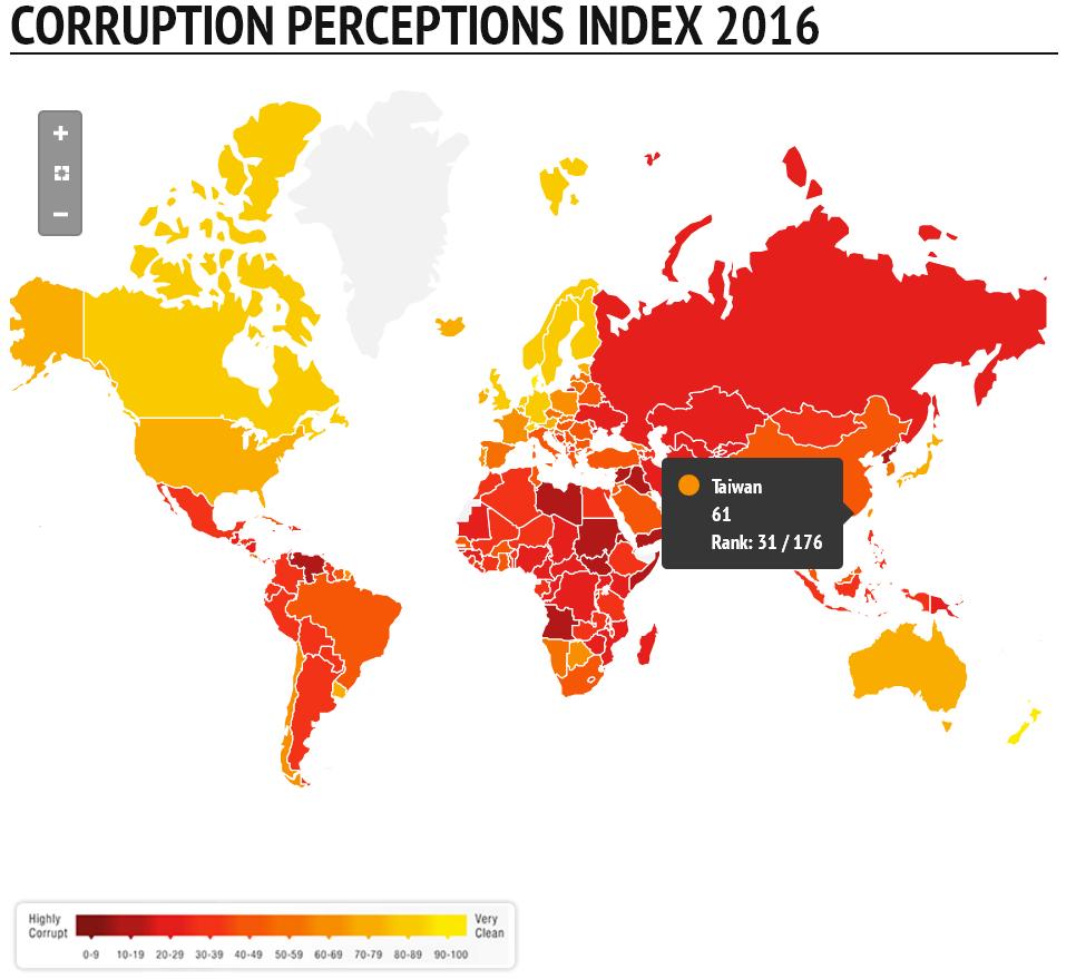 專門調查貪腐的國際組織「透明國際（TI）」25日公布世界清廉度排行，台灣得到61分，在176個國家中位居31名。 圖：翻攝TI官網。