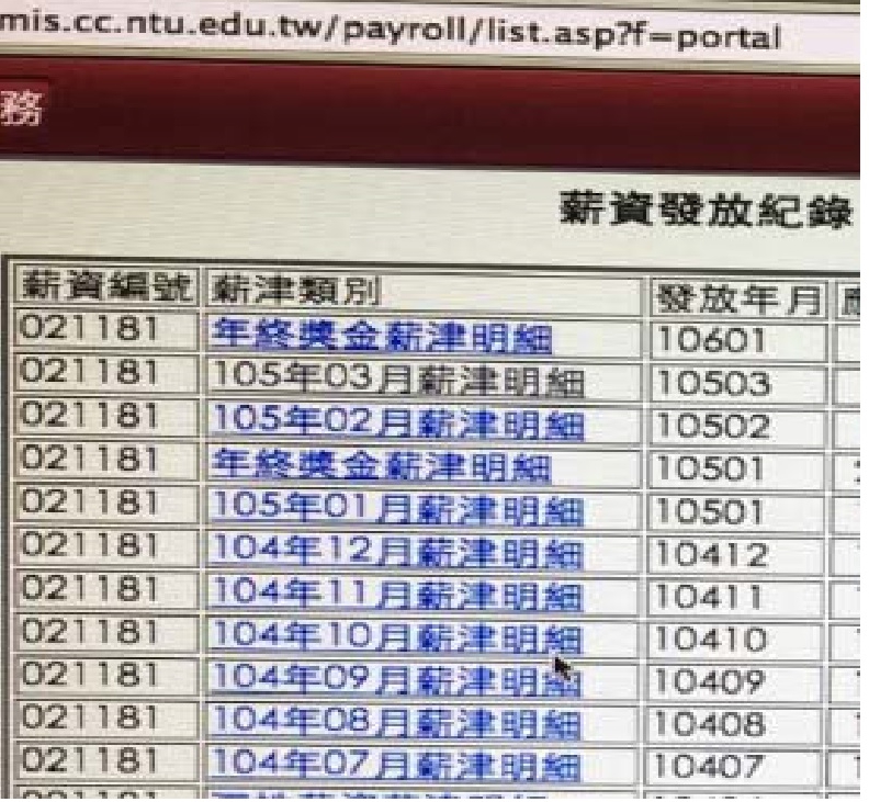 前台大教授郭明良6日出示台大薪資帳戶表示，他去年4月起即未再領台大薪資。 圖：郭明良提供