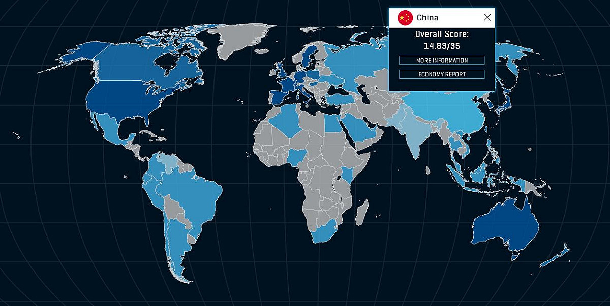 美國商會8日發布世界知識產權報告，其中中國僅得14.8分，排名27。報告點出中國的侵權案件已創歷史新高，並在不斷成長中。 圖：翻攝GIPC網站