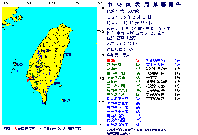 11日凌晨1時12分，台南發生震度6級地震，地震測報中心表示，這次地震原因是菲律賓板塊與歐亞板塊擠壓造成，算是正常能量釋放。 圖：翻攝中央氣象局