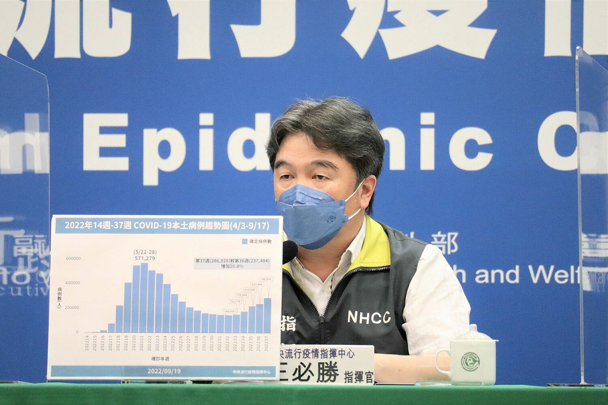 中央流行疫情指揮中心指揮官王必勝 圖：中央流行疫情指揮中心/提供