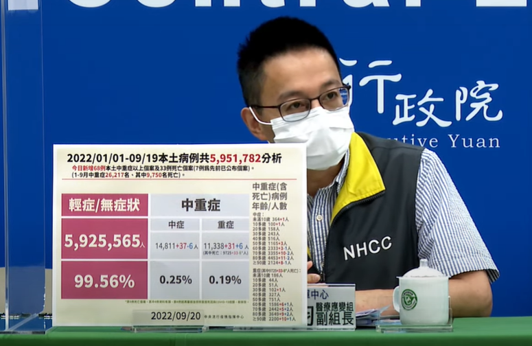 中央流行疫情指揮中心醫療應變組副組長羅一鈞。 圖：中央流行疫情指揮中心／提供