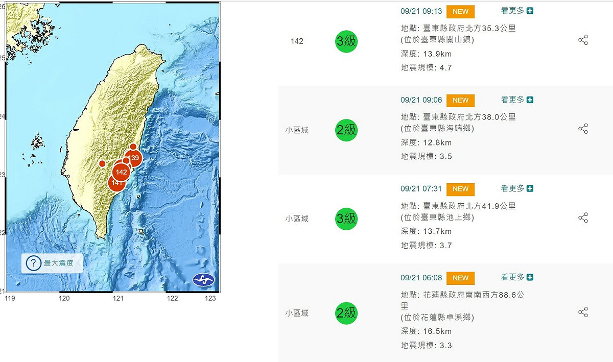 今日已經發生了7起餘震。 圖：取自中央氣象局網站