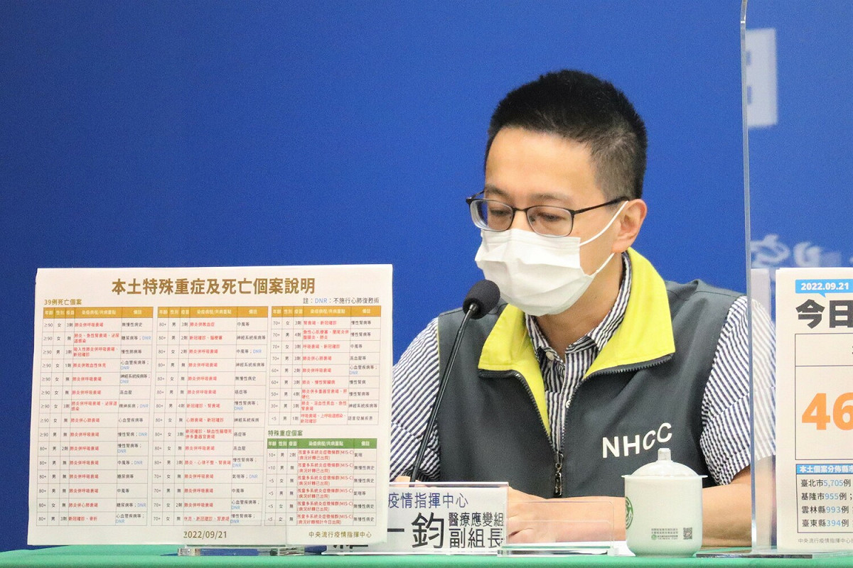 中央流行疫情指揮中心醫療應變組副組長羅一鈞。 圖：中央流行疫情指揮中心／提供