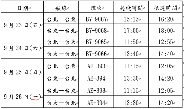 台北至台東加開班機的航班時刻表。 圖：民航局／提供