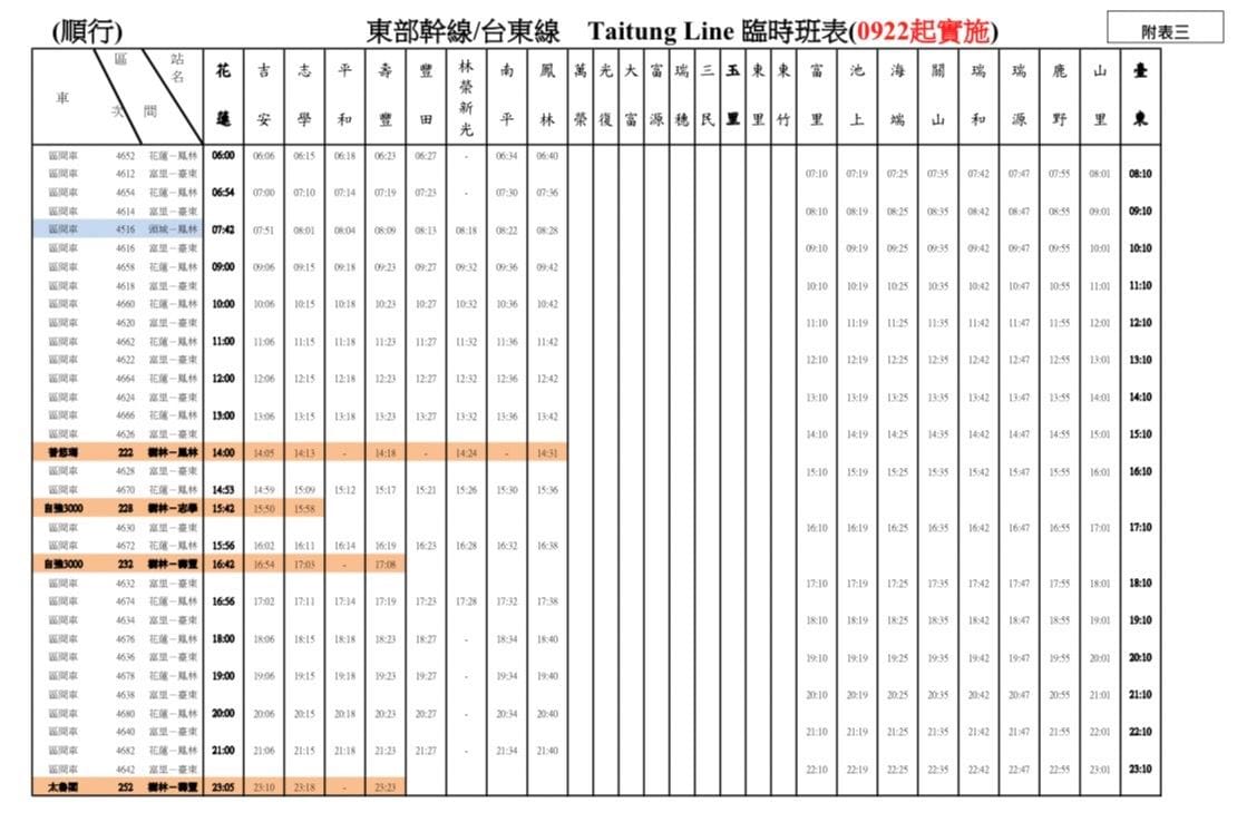 「花蓮至鳳林」路線臨時時刻表。 圖：台鐵局／提供