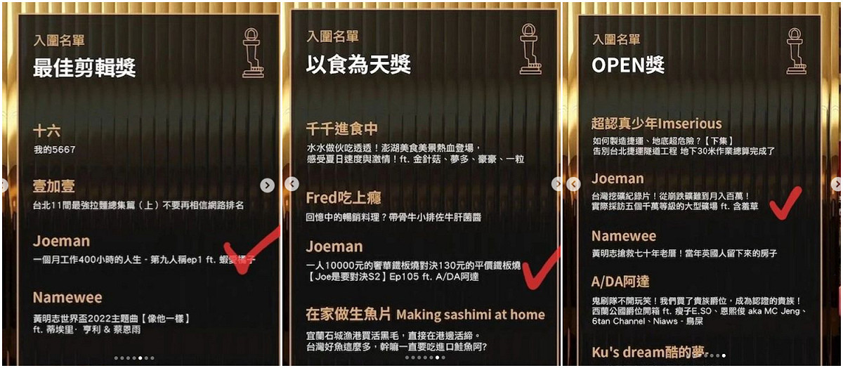 Joeman團隊在走鐘獎共入圍7個獎項。 圖：翻攝自IG/joemanweng