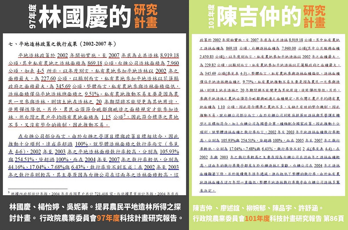 白喬茵揭陳吉仲大量抄襲林國慶的研究報告。 圖：白喬茵提供