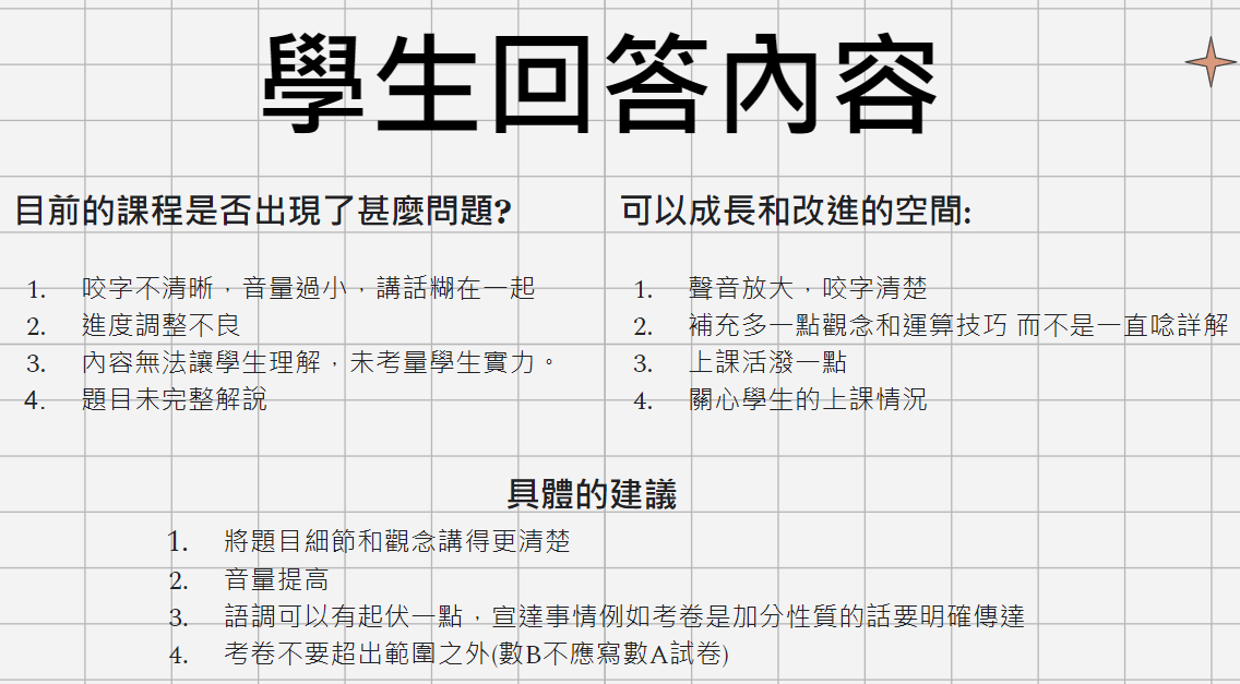 「數學課程改造計劃」，學生們提出任教他們班的數學老師可以成長和改進的空間 三民高中自主學習「改造教育」提供/張文隆翻拍