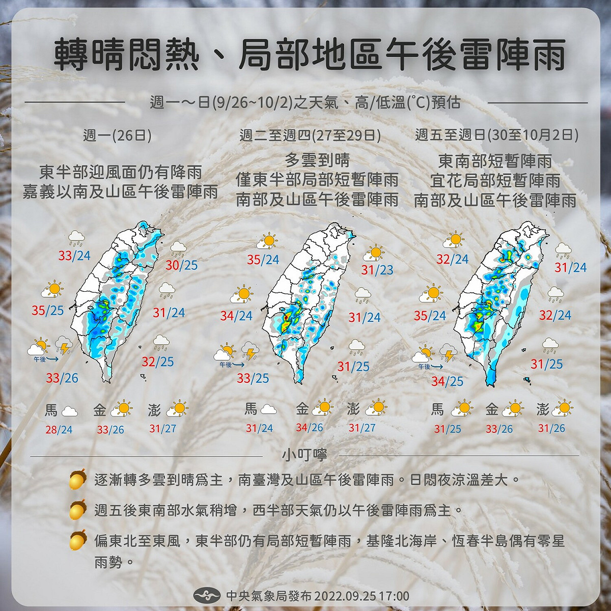 一圖看懂下週天氣 ！氣象局曝「這4天」天氣最好