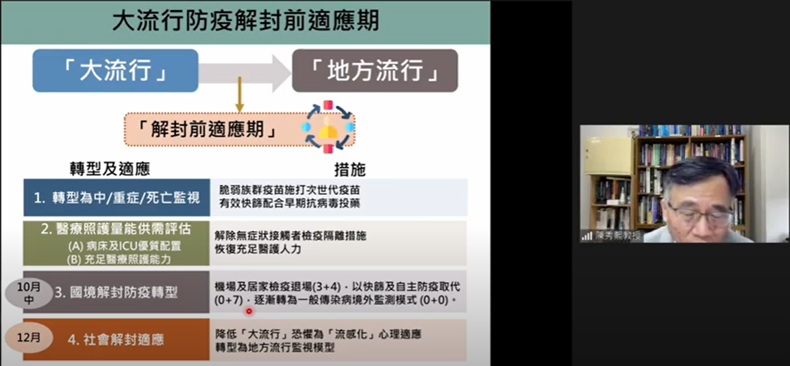 陳秀熙表示，在新冠肺炎大流行走向地方流行前，應需要一段「解封前適應期」。 圖：翻攝自新冠肺炎科學防疫園地YouTube