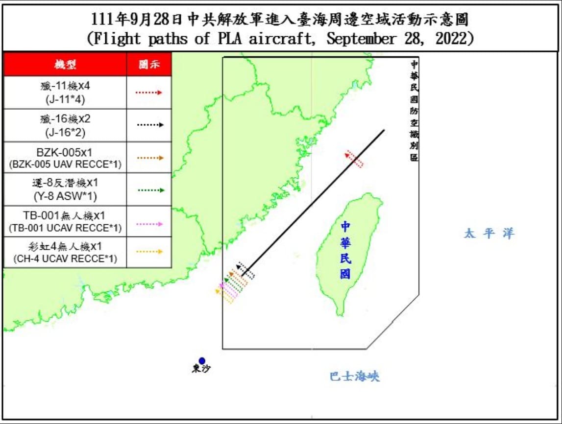 國防部公布28日台海周邊空域空情動態，截至1700時止，偵獲解放軍機31架次，其中逾越海峽中線及其延伸線進入西南空域10架次。 圖：翻攝國防部官網