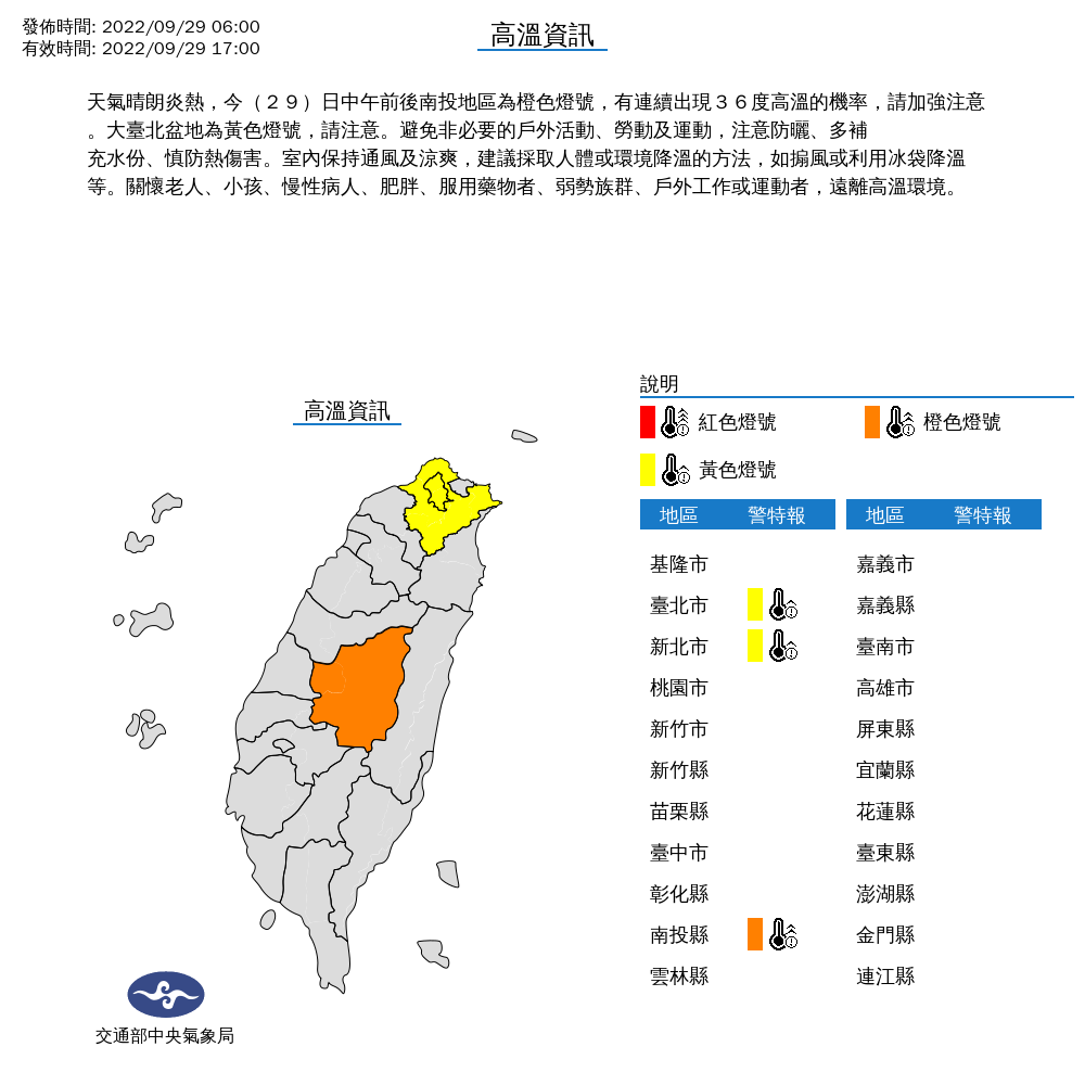 今各地白天熱，白天高溫將升至35至37度，北部今天氣溫則為21至36度，皆為「秋老虎」天氣的特徵。 圖：翻攝自中央氣象局