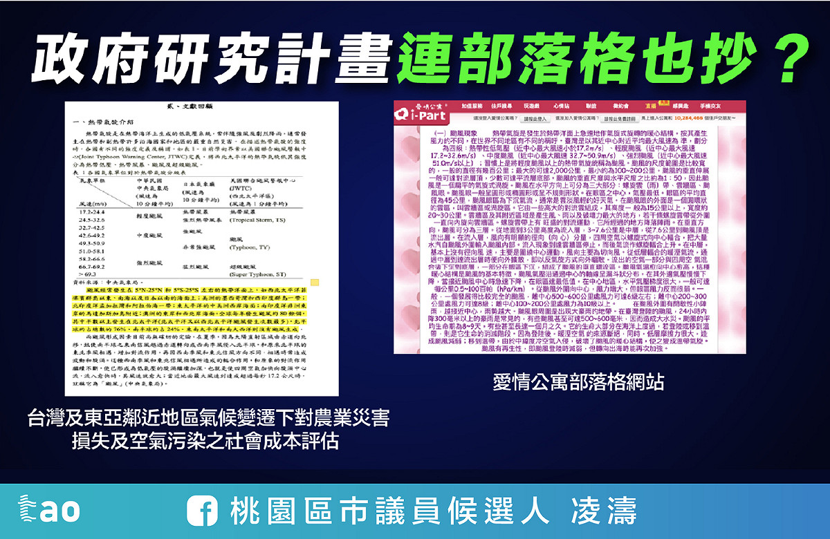 凌濤指控農委會主委陳吉仲擔任計畫只持人的政府研究計畫，連部落格轉載的文章內容都抄襲。 圖：凌濤辦公室/提供